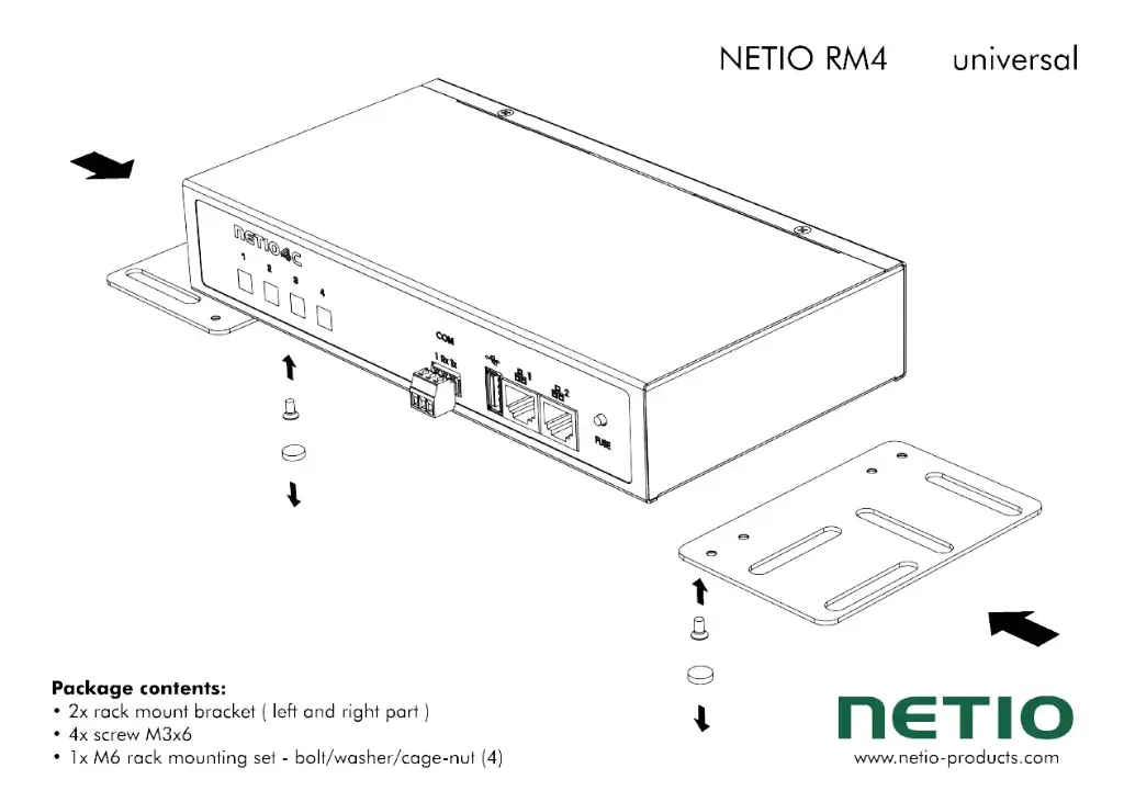 RM4 - Universal Mounting Kit for "PowerPDU 4xx" Products